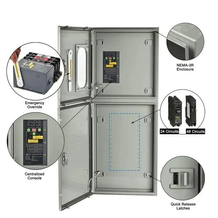 Natures Generator MyGrid 10K + Solar Battery + 125A Automatic Transfer Switch