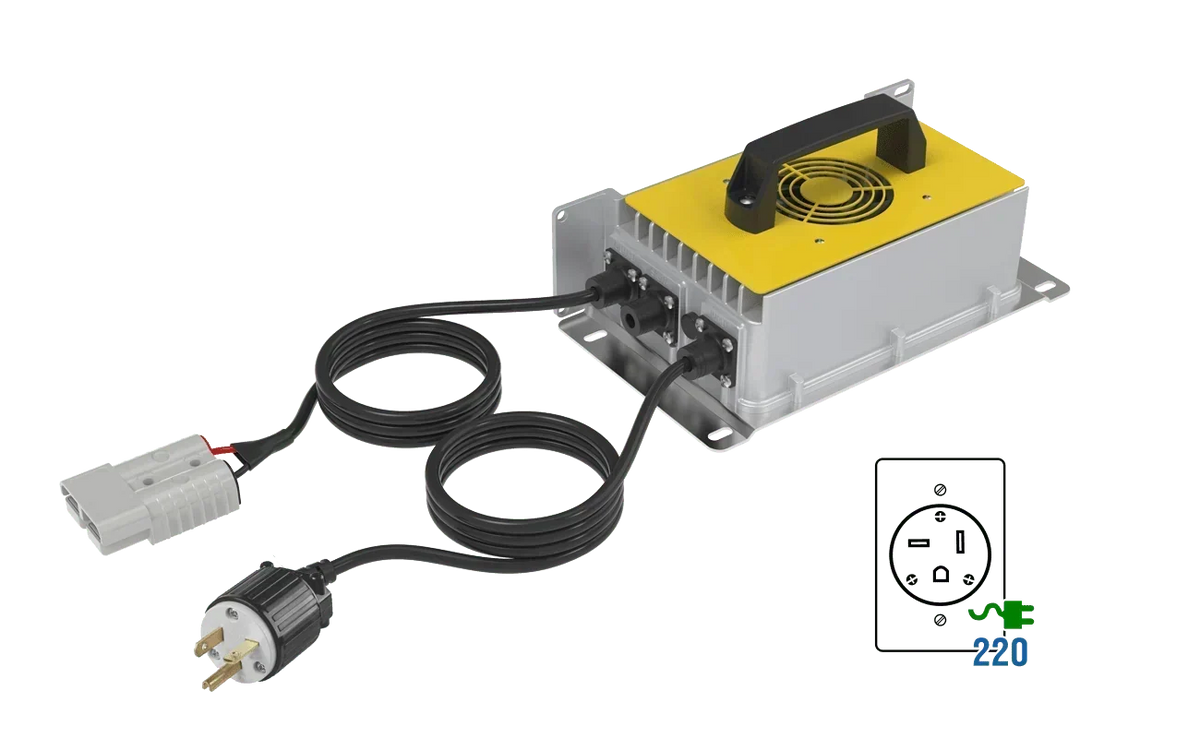 BigBattery 48V HUSKY 2 Kit