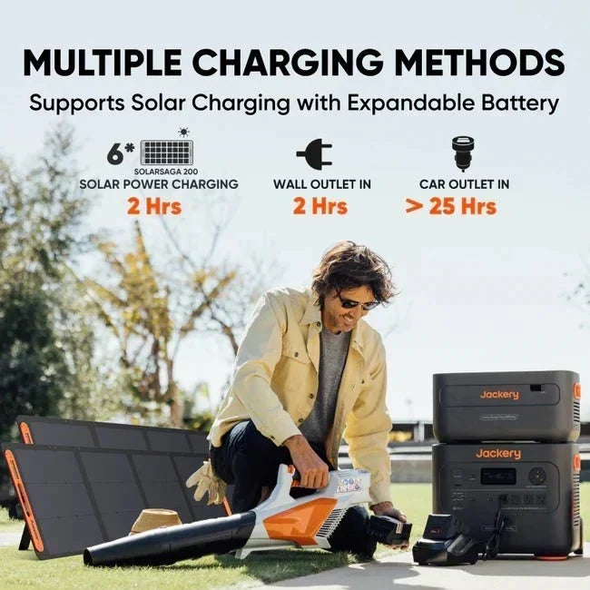 Jackery Explorer 2000 Plus Solar Generator Kit (6kWh) + SolarSaga 500 X
