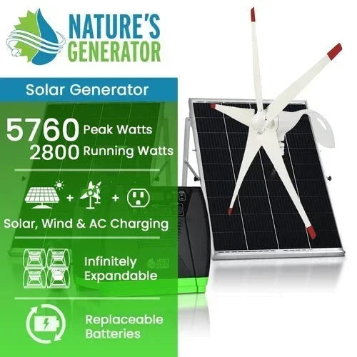Natures Generator Elite Gold - WE System