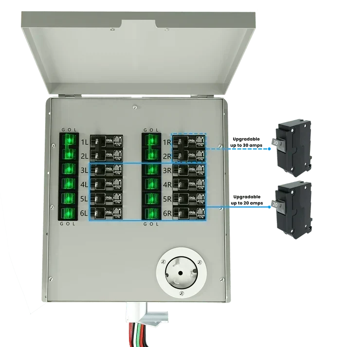 Natures Generator MyGrid 10k + 8 x 410W Rigid Panels + 50A Manual Transfer Switch + GFCI Box + Smart Plug