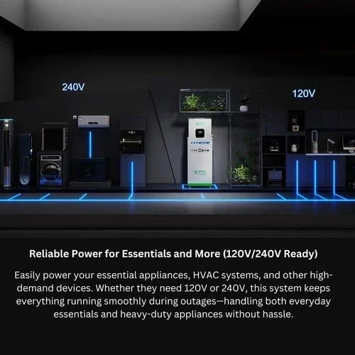 Natures Generator MyGrid 10K Whole Home Generator With Solar Battery