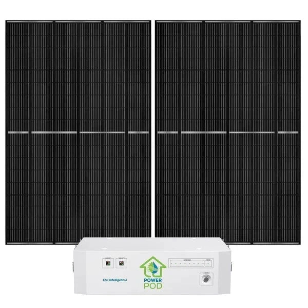 Natures Generator Powerhouse Lithium Power Addition