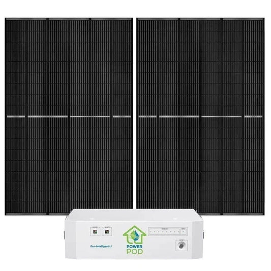 Natures Generator Powerhouse Lithium Power Addition