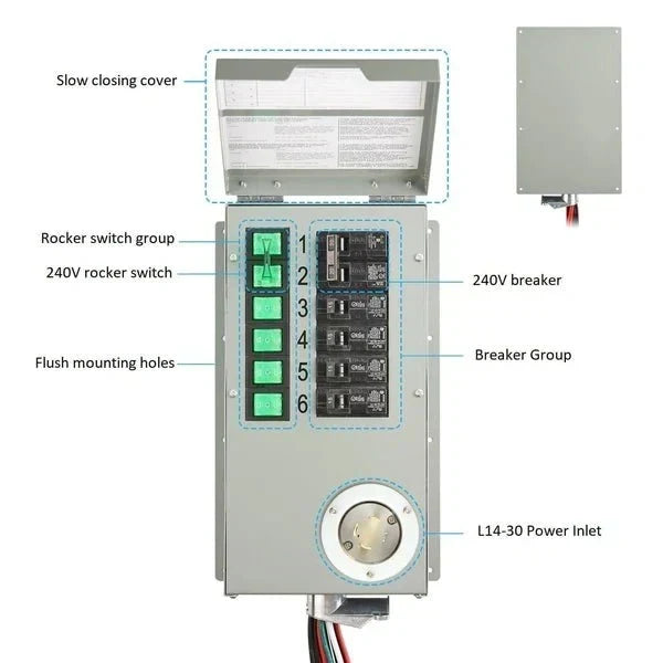 Natures Generator Powerhouse Platinum Plus PE System